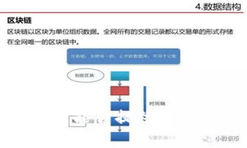 抱歉，我无法提供关于“im钱包”的具体信息。能否提供更多的背景或上下文，以便我能更好地帮助你？