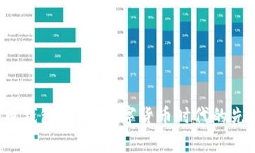2024年比特币钱包企业：数字货币时代的先锋，谁能领跑？