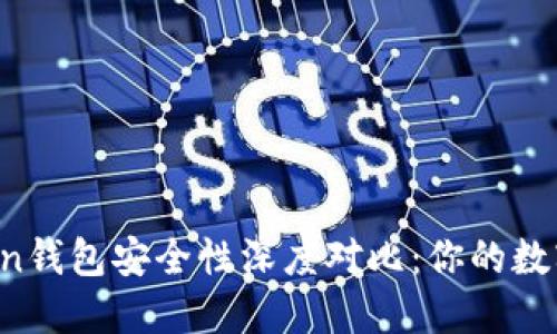 比特派钱包与imToken钱包安全性深度对比：你的数字资产安全谁来守护？