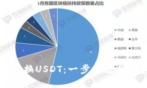 TP钱包如何便捷兑换USDT：一步步教你搞定虚拟货币交易