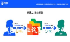探索imToken钱包的高级设置