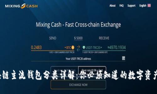 2023年区块链主流钱包分类详解：你必须知道的数字资产安全守护者