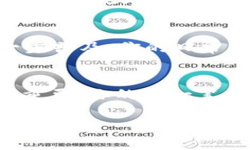 jiaoti如何在imToken钱包中注册EOS：一步步解锁区块链世界/jiaoti
imToken, EOS, 区块链, 加密货币/guanjianci

引言：区块链的魅力与EOS的崛起
在这个数字化时代，区块链技术的发展已经深深影响了我们的生活与经济。尤其是EOS这种新兴的区块链平台，它以高效的智能合约和快速交易著称，被越来越多的人关注和使用。而imToken钱包，作为一个国内外广受欢迎的加密货币钱包，为用户提供了安全便捷的加密资产管理方案。今天，我们将一起探讨如何在imToken钱包中注册EOS，迈出你探索区块链世界的重要一步……

准备工作：了解EOS与imToken钱包
在开始之前，了解EOS的基本概念以及imToken钱包的优势是至关重要的。EOS是一种旨在提供高速、可扩展且灵活的区块链平台，其核心优势在于能够处理数千笔交易每秒，这让它在游戏、金融等多领域受到了热捧。与此同时，imToken钱包凭借其简洁的用户界面和强大的安全性能，成为越来越多用户管理数字资产的首选工具。它支持多种区块链资产，也包括EOS……

步骤一：下载并安装imToken钱包
第一步，当然是要下载这个钱包。你可以在官方网页或者应用商店搜索imToken。下载完成后，按照提示安装应用。安装完成后，打开应用，你会看到一个简洁友好的界面。此时，你可能会想到：“这...就是我未来管理数字资产的地方？”没错！

步骤二：创建或导入钱包
当你第一次使用imToken时，你将被询问是创建新钱包还是导入现有钱包。如果你是新用户，选择“创建新钱包”。在这一步骤中，你会需要设置一个安全的密码，这个密码将用于保护你的钱包资产……所以，务必要记住它。接下来，你会看到一组助记词——这是你钱包安全的重要保障。请务必保管好这些助记词，不要与他人分享。

步骤三：选择EOS网络
创建钱包后，进入钱包界面，点击“钱包”选项，选择“添加资产”。在这里，你可以看到各种可用的币种，找到EOS并进行添加。想象一下，当你看到这个选项时，心中不禁涌起一种期待感：“是时候进军EOS的世界了！”

步骤四：购买或接收EOS
一旦添加了EOS代币，你就可以进行购买或接收。要购买EOS，你可以选择通过钱包内置的交易平台，直接使用法币进行购买。或者，如果你已经在其他交易所获得了EOS，可以选择将其转账到你的imToken钱包。此时，确保你输入的EOS地址是正确的，转账的每一步都要小心翼翼，这关系到你的资金安全……

步骤五：管理你的EOS
当你成功将EOS转入钱包后，你会看到你的资产已经更新。这时候，你或许会感受到一种成就感：“我的数字资产终于有了实质性的进展！”在imToken中，你可以轻松管理你的EOS资产，进行转账、交易等等。它的操作界面相对友好，让所有人都有机会成为数字资产的管理者。

常见问题解答：关于imToken和EOS
当然，操作中难免会遇到一些问题。很多用户会问：“imToken真的安全吗？”其实，imToken采用了多重加密技术，以及用户自己控制私钥的模式，安全性已经得到了行业的认可与用户的广泛信赖。此外，还有人会问：“EOS的未来发展值得期待吗？”这是一个颇为复杂但值得关注的问题，因为EOS的技术创新与生态建设确实吸引了很多大力投资和开发者……这意味着，投资EOS的前景仍充满变数。

结语：拥抱数字新生活
通过以上步骤，你应该已经成功在imToken钱包中注册并管理了你的EOS。区块链的魅力在于它的开放和自由，而你，也将成为这场革命的一部分。想象一下，未来的日子里，区块链技术进一步普及，你的日常生活将受到怎样的影响？这真是值得期待的事情……

后续学习与探索：知识永无止境
当然，区块链领域总是充满变化与挑战，继续学习新的知识是非常重要的。你可以关注一些区块链新闻网站，加入社区讨论，甚至参与开发或投资。在这一切背后，永远记住，乐观和谨慎同样重要，你的每一笔投资都应经过深思熟虑……拥有资产的同时，也要有相应的知识储备和风险管理能力。

希望你在数字货币的旅程中一路顺风，探索更广阔的区块链世界！