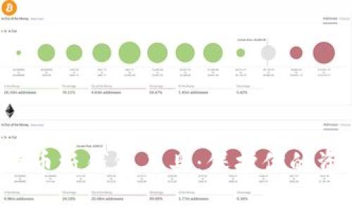 如何使用比特币纸钱包工具：保护你的资产，轻松存储