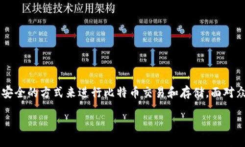 比特币钱包应用程序是用于存储、管理和交易比特币及其他加密货币的数字工具。它们可以是桌面应用、移动应用或在线服务，允许用户创建和管理他们的比特币账户。比特币钱包不仅能让用户发送和接收比特币，还能让他们查看账户余额和交易历史。

### 比特币钱包如何工作

比特币钱包的工作原理基于区块链技术。每个钱包都与一个独特的公钥和私钥相关联。公钥就类似于银行账户号码，可以共享给他人以接收资金，而私钥则类似于密码，只有钱包拥有者可以使用，以确保交易的安全性。

比特币钱包的类型

在讨论比特币钱包之前，了解它们的类型是非常重要的。

1. **热钱包（Hot Wallets）**：这些钱包通常连接到互联网，使用方便。用户可以快速进行交易，但由于在线存储的风险，它们也更容易受到黑客攻击。这类钱包大多是移动应用程序或网页钱包。

2. **冷钱包（Cold Wallets）**：冷钱包并不直接与互联网连接，提供更高级别的安全性。它们通常用于存储大的比特币投资，适合长期持有，像硬件钱包和纸钱包。

3. **桌面钱包（Desktop Wallets）**：这些钱包需要下载到个人电脑上。它们提供了用户对私钥的完全控制，安全性较高。但如果电脑受损或被黑客攻击，用户可能会失去资产。

4. **移动钱包（Mobile Wallets）**：手机上的比特币钱包，方便用户进行小额支付或即时交易。它们往往集成了扫描二维码功能，适合日常使用。

5. **Web钱包（Web Wallets）**：这些钱包可以通过浏览器访问，使用方便，但用户对私钥的控制较低甚至没有，安全性相对较差。

比特币钱包的安全性

比特币钱包的安全性是用户非常关注的话题。在选择钱包时，一定要考虑以下几点：

- **私钥控制**：知道谁拥有私钥控制权是确保比特币安全的关键。选择那些保证用户完全控制私钥的钱包。

- **双重认证**：启用双重认证设置，可以有效提升钱包的安全性，即使密码被盗，攻击者也难以再进一步。

- **备份恢复**：定期备份钱包文件和私钥，以防丢失或意外损坏。

- **更新软件**：确保钱包应用程序是最新版，以通过最新的安全修补和功能改进来防护风险。

比特币钱包的使用场景

比特币钱包的使用场景不同，使用者应根据自己的需求和交易频率选择合适的钱包：

1. **日常交易**：对于频繁的小额转账和交易，移动钱包是最便捷的选择。用户可以轻松进行扫码支付，方便快捷。

2. **长期投资**：如果用户需要长期持有比特币，冷钱包是最佳选择。它可以有效防止黑客攻击，保护你的资产。

3. **商业交易**：很多商家现在接受比特币支付，使用热钱包可以合并多笔交易，提高现金流效率。

4. **在线交易所**：一些用户在交易所内存储比特币，虽然便捷，但不推荐长期保留大额资金在交易所。

选择合适的比特币钱包

选择合适的比特币钱包时，可以根据以下几个标准进行筛选：

- **用户体验**：选择能够提供简单清晰的界面和易用功能的钱包，尤其是新手用户。

- **费用结构**：了解不同钱包的交易费用和转账速度，结合自身的需求进行选择。

- **社区反馈和评价**：查看其他用户对该钱包的评价，了解其安全性和稳定性。

- **开发团队**：关注可靠的开发团队和良好的市场声誉，这一般能确保钱包持续维护和更新。

总结

总之，比特币钱包应用程序是连接用户和加密货币世界的重要桥梁。大多数用户都在寻找一种既方便又安全的方式来进行比特币交易和存储。面对众多钱包选择，了解每种钱包类型的优缺点、使用场景和安全性建议将帮助你做出明智的决策。

所以，...你还在等什么呢？快去选择一个适合你需求的钱包，开始你的比特币之旅吧！