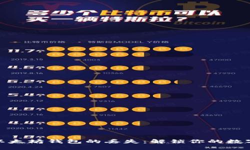 如何应对以太坊钱包的丢失：解锁你的数字财产之路