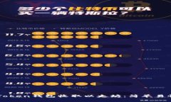 如何通过imToken钱包收取以