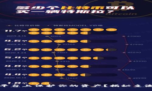 如何在区块链钱包交互平台上保护你的资产？揭秘主流钱包的安全性与实用性