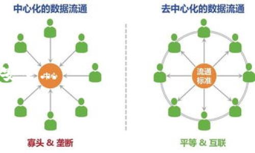 hiaoti新手指南：如何轻松创建一个以太坊钱包/hiaoti
以太坊钱包, 加密货币, 区块链, 数字资产/guanjianci

引言：以太坊钱包为何重要？
在如今的数字化时代，加密货币的崛起让越来越多的人关注到以太坊（Ethereum）这一平台。它不仅是一个区块链网络，更是无数去中心化应用（DApps）的基础。在这个新兴领域中，拥有一个安全的以太坊钱包，是每一位投资者或用户的首要任务。那么，如何创建一个属于自己的以太坊钱包呢？这...真的如此复杂吗？其实不然！接下来，我们将为你提供一份详尽的指南。

第一步：了解以太坊钱包的类型
首先，创建钱包之前，我们要明确一下...以太坊钱包主要有哪几种类型？在这里，我们可以将其分为以下几类：br
1. **软件钱包**：这类钱包通常取决于平台，比如桌面（电脑）、移动（手机）或网页。它们使用较为方便，但相对来说安全性较低。br
2. **硬件钱包**：如果你考虑到安全性，这无疑是你最好的选择。硬件钱包是一种物理设备，不易遭受黑客攻击，适合长期储存资产。br
3. **纸钱包**：最为传统的方式，将你的私钥和公钥打印在纸上。虽然这种方式不容易被黑客攻击，但如果丢失或者损坏，就会导致永久性丢失。br
4. **多签名钱包**：这种钱包需要多个签名才能完成交易，适合企业或团队共同管理资产。

第二步：选择合适的钱包类型
选择钱包类型是一件超重要的事情...如果你是一个新手，建议从软件钱包或硬件钱包入手。软件钱包的使用过程简单明了，非常适合初学者，而且你可以迅速地进行交易。但如果你计划储存大量的以太坊，那...硬件钱包可能更适合你，因为它们的安全性更高。

第三步：创建以太坊钱包
好了，我们进入到创建钱包的具体步骤。让我们以最为流行的以太坊软件钱包——MetaMask为例，来看看如何创建一个以太坊钱包：br
1. **下载并安装**：前往MetaMask官网，下载适合你设备的应用程序或浏览器插件。br
2. **创建账户**：打开应用程式，点击“创建钱包”，并在提示中设置你的安全密码。br
3. **备份助记词**：此时，你将获得一组12个单词的助记词，这是恢复你钱包的唯一方式，务必将其妥善保存。切记，千万不要让他人看到！br
4. **确认助记词**：系统会要求你重新输入助记词，以确认你没有搞错。br
5. **钱包创建成功**：恭喜你！你现在有了一个新的以太坊钱包，接下来就可以开始交易了。

第四步：如何使用以太坊钱包？
钱包创建好之后，你会发现使用...其实是相对简单的。你可以用它进行转账、接收以太坊（ETH）等，也可以用它与去中心化应用进行交互。继续阅读，我们将探讨你可以如何使用你的以太坊钱包：br
1. **接收ETH**：从其他用户或交易所转入ETH，只需分享你的钱包地址。br
2. **发送ETH**：如果你想给好友发送ETH，只需输入对方的钱包地址，输入金额并确认即可。br
3. **与DApps互动**：通过MetaMask，你可以与许多去中心化金融（DeFi）平台或非同质化代币（NFT）市场进行互动，投资或交易。

第五步：保持资产安全的最佳实践
安全性是进行数字资产交易时最重要的考量。在此，我们推荐一些保持钱包安全的最佳实践：br
1. **定期备份你的钱包**：确保始终保留助记词和任何相关文件的安全备份。br
2. **启用双重验证**：如果钱包支持，请务必启用双重验证以加强账户保护。br
3. **保持软件更新**：定期检查并更新你的钱包及相关应用程序，以抵御潜在的安全风险。br
4. **小心网络钓鱼**：在点击任何链接前，确保它们是来自活跃安全渠道的，并仔细查看URL。br
5. **尽量使用硬件钱包**：如果你储存了大量的以太坊，不妨考虑使用硬件钱包，降低风险。

第六步：常见问题解答
当然，创建和使用以太坊钱包的过程也可能会遇到一些问题。接下来，我们将为你解答一些常见问题，以帮助你更好地管理钱包：br
1. **我可以创建多个以太坊钱包吗？**br当然可以！创建多个钱包有助于分散风险，尤其是在管理不同投资时。br
2. **如果我忘记了助记词，该怎么办？**br很抱歉，没有任何方式能够恢复丢失的助记词。因此，备份非常重要。br
3. **我可以在没有互联网的情况下使用我的钱包吗？**br硬件钱包在离线时安全使用，但软件钱包需要互联网连接才能进行交易。br
4. **我需要支付交易费用吗？**br是的，每笔以太坊交易都需要支付一点“Gas fee”，这是网络服务费用。

结论：迈出你的第一步
现在，你已掌握创建以太坊钱包的关键知识，明白了钱包的类型、创建过程及使用策略。这不就意味着你已经准备好踏入这个庞大而充满机会的区块链世界了吗？ 

记住，虽然以太坊技术可能看起来有些复杂，但通过简单的步骤和不断的实践，你将会越来越熟悉它。而最重要的是，保持警惕与安全意识，确保你在这个新世界里活动的安全... 

祝你在以太坊的旅程中好运，如有任何问题或疑问，欢迎随时提问！