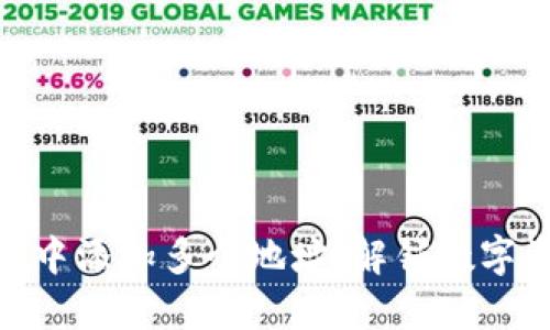 如何在imToken钱包中添加多个地址：解锁数字资产管理的全新方式