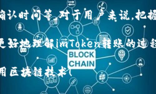 在讨论“imToken钱包转账多久到”这个问题之前，首先我们需要了解一些关于区块链技术和数字货币钱包的基本知识。由于区块链的去中心化特性，转账的有效时间有时可能会比我们想象的要复杂。现在，让我们深入探讨这一话题。

一、区块链转账的基本原理
在传统金融机构中，转账是通过银行进行清算和结算的，通常只需要几分钟到几个小时，而这背后的机制相对简单。但在区块链世界，转账的过程涉及到网络中的多个节点共识以及区块的打包和确认。

简而言之，区块链技术依赖于去中心化的账本，每当有用户进行转账时，该信息需要经过网络中多个节点（矿工或验证者）的验证，只有经过确认后，转账才会被记录到区块中。这就是为什么我们会听到“需要等待区块确认”的原因。

二、imToken钱包转账的时间因素
转账时间会受到多种因素的影响，尤其是在使用imToken这样的数字货币钱包时，这里有几个关键因素：

h41. 网络拥堵程度/h4
如果网络非常拥堵，转账的确认时间会加长。尤其是在市场波动较大时，很多用户都会进行转账交易，导致网络交易量激增，从而造成延迟。

h42. 转账费用设置/h4
用户在使用imToken进行转账时，可以选择转账手续费。如果选择了较低的手续费，可能会导致转账确认时间变长，因为矿工更倾向于优先处理手续费更高的交易。这就好像高速公路一样，愿意多支付通行费的人会更快通过。

h43. 区块确认时间/h4
不同的区块链平台对区块的生成时间有不同的标准。例如，比特币的平均区块生成时间约为10分钟，而以太坊的平均区块生成时间在15秒左右。因此，使用不同的币种进行转账，所需的时间也会有所不同。

三、imToken转账时间的实例分析
让我们通过几个实例来看看imToken转账的具体时间。在一次正常情况下，如果你选择了适中的转账手续费，通常在以太坊网络中，一个转账可能在1到5分钟内完成。如果网络较为繁忙，可能需要10分钟甚至更久。

而在比特币网络中，转账时间可能会更长，尤其是在网络拥堵的情况下，可能会超过30分钟。这也是很多用户在进行大额转账时需要特别关注的一点，避免因网络拥堵而导致的延迟。

四、如何提高转账速度
那么，有没有什么办法可以提高imToken钱包转账的速度呢？当然有，以下是一些实用的小建议：

h41. 选择合适的时间进行转账/h4
观察网络的活跃情况，当你发现网络相对不那么繁忙时，可以考虑在这个时候进行转账。比如，在周末或假期，通常市场的波动会小一些，转账的速度也会更快。

h42. 提高手续费/h4
如果你希望快速到账，可以选择提高转账手续费，这通常会在网络上获得优先处理。当然，这需要在实际需求和成本之间做出合理的平衡。

五、imToken钱包的安全性
除了转账的时间，用户对钱包的安全性也非常关注。imToken钱包采用了多重加密技术，以确保用户的资产安全，并且支持用户私钥的自主管理，这让每个用户能够掌握自己的资产，避免了因中心化交易所被黑客攻击而造成的损失。

当然，用户也需要注意保护自己的私钥和助记词，避免泄露给他人，以保障自己的资产安全。

六、总结
从上述分析来看，imToken钱包的转账时间受到多个因素的影响，包括网络拥堵、手续费选择和区块确认时间等。对于用户来说，把握转账的最佳时机、适当调整手续费、提高网络安全意识，都是非常重要的。

那么，当你下一次使用imToken钱包进行转账时，是否会考虑这些因素呢？希望这篇文章能够帮助你更好地理解imToken转账的过程和相关因素，避免不必要的等待时间...毕竟，在数字货币的世界里，时间就是金钱呀！

如果你还有其他问题，或是想更深入探索某一个方面，欢迎随时与我交流，我们一起更好地理解和利用区块链技术！