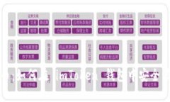 探秘数字货币：如何在 