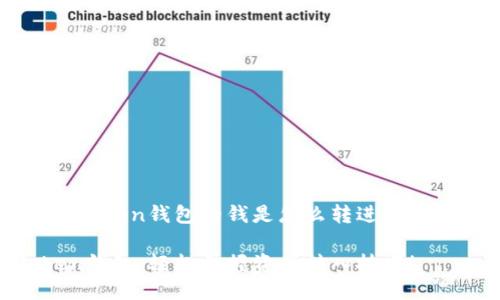 以下是关于“imToken钱包的钱是怎么转进去的？”的详细介绍。

### imToken钱包：轻松掌握资产转入技巧！