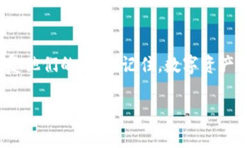 在使用imToken钱包时，如果你遇到“找不到钱包”的问题，可能会感到有些困惑和焦虑。这种情况可能发生在几种不同的情境中，比如设备更换、应用更新或是意外删除了钱包等。接下来，我们将详细探讨解决这一问题的步骤、潜在原因以及如何在未来避免类似情况的发生。

一、什么是imToken钱包？

imToken是一款非常流行的数字货币钱包，它允许用户安全地管理各种加密货币。在现代数字经济中，加密钱包的安全性和便捷性变得尤为重要。imToken的主要特点包括：支持多种数字资产、私钥自主管理和去中心化身份等。

二、找不到钱包的常见原因

当我们收到“找不到钱包”的提示时，通常是由于以下几种原因：

ul
    listrong钱包未导入：/strong这很常见，特别是当你在新设备上安装imToken而没有导入先前的钱包时。/li
    listrong意外删除：/strong在清理设备或重置应用后，钱包数据可能会丢失。/li
    listrong恢复短语错误：/strong如果你在导入钱包时输入了错误的恢复短语，钱包则无法通过这些信息找到。/li
    listrong网络问题：/strong有时，网络连接不稳定可能会导致应用无法正常加载钱包信息。/li
/ul

三、如何解决“找不到钱包”的问题

面对“找不到钱包”的问题，首先要保持冷静，接下来，我们将一步一步来解决它。

h41. 检查网络连接/h4
首先，确保你的设备连接到互联网。有时不稳定或断开的网络会导致钱包无法正常加载。尝试切换到不同的网络，比如Wi-Fi与数据网络之间的切换，看看能否改善连接。

h42. 更新应用/h4
确保你的imToken应用是最新版本过期的版本可能会出现各种问题。访问手机的应用商店，检查imToken是否有可用更新。如果有，更新到最新版本然后再尝试查看钱包。

h43. 确认恢复短语/h4
如果你之前导入过钱包，确保你有正确的恢复短语。恢复短语通常是由12个或24个单词组成，如果你只记得某些单词，那就很难导入钱包。请仔细核对这段短语，并确保输入的时候没有拼写错误或顺序错误。

h44. 重新导入钱包/h4
如果你确认有正确的恢复短语，可以尝试重新导入钱包。在imToken的主界面，选择“导入钱包”，然后按照提示输入恢复短语。在输入恢复短语的过程中，系统将提示你钱包信息的生成，如果顺利，你的资产应该能够恢复。

h45. 使用助记词工具/h4
若常规方法无法解决问题，可以考虑使用一些助记词恢复工具来帮助你恢复钱包。互联网中有很多工具和社区提供这类服务，但请务必谨慎使用并确保其安全性，避免被骗。

四、预防未来的风险

当我们成功找回钱包后，是时候考虑如何在未来避免类似的问题出现了。以下是一些建议，可以有效防止丢失钱包带来的烦恼：

ul
    listrong定期备份：/strong定期备份你的恢复短语和钱包信息到一个安全的位置，确保妥善保存，建议通过纸质记录而不是纯电子方式。/li
    listrong启用双重认证：/strong许多加密钱包支持双重认证，这可以增加额外的安全性。确保你的imToken启用这一功能，尽可能保护你的资产。/li
    listrong注意软件更新：/strong不要忽视应用更新，定期检查imToken的更新信息，保持软件的最新版本。/li
    listrong信息安全：/strong在分享你的数字资产信息时，务必保持警惕，避免任何潜在的网络钓鱼或诈骗行为。/li
/ul

五、总结

遇到“找不到钱包”的问题确实让人感到沮丧，尤其是当你意识到里面可能存有价值的资产时。不过，通过上述步骤，绝大部分人都能顺利恢复他们的钱包。记住，数字资产的管理不仅依赖于技术本身，更需要我们的谨慎与责任心。实时保护自己的数字资产，掌握钱包的操作技巧，才能真正享受加密货币的乐趣。

这就是关于imToken钱包找不到导致问题的全面探讨，期望你的问题能顺利解决。如果你还有任何疑问，别犹豫，欢迎继续提问！