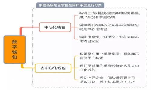 如何将USDT提取到TP钱包：一站式指南