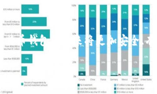 比特币钱包的监管现状：你需要知道的一切

在这个信息技术飞速发展的时代，我们的生活已经和数字货币如比特币密不可分。噢，别告诉我你还在用现金支付——这就如同还在听磁带的少年，早已被时代抛在了后面。然而，伴随比特币等数字货币的蓬勃发展，随之而来的，还有一个令人琢磨不透的话题——比特币钱包是否受监管？这...是真的吗？

比特币钱包的基本概念

要想理解比特币钱包的监管问题，我们得先搞清楚什么是比特币钱包。简单来说，strong比特币钱包就是存储比特币的地方/strong，它可以是软件、硬件甚至是纸质的。钱包本身并不是存储比特币的，因为比特币是存在区块链上的。钱包只是在管理你的“公钥”和“私钥”，这些钥匙就像你的锁——谁有了钥匙，谁就能控制相应的比特币。

数字货币的监管背景

既然有钱包存储比特币，那么自然就要有人来监管。各国政府和金融机构开始逐渐意识到，数字货币由于其去中心化、匿名性等特性，容易被用于洗钱、逃税等非法活动。这...让人有点担忧，对吧？因此，各国纷纷开始对数字货币进行监管。

例如，美国早在2013年就通过了《金融犯罪执法网络》规定，比特币钱包提供商需要登记成为“货币服务业务”，并遵循反洗钱（AML）和客户身份识别（KYC）的相关法律。而在中国，比特币交易所、钱包服务在2017年被禁止，成为了一个敏感而复杂的话题。

比特币钱包的监管形式

那么，具体的监管是如何进行的呢？这里有几点我们可以关注：

ul
    listrong反洗钱法规（AML）/strong：大多数国家都要求比特币钱包服务提供商在用户交易超过一定金额时，进行严格的身份验证。这是为了防止违法资金流入数字货币市场。/li
    listrong客户身份识别（KYC）/strong：比特币钱包服务提供商需要收集用户的个人资料，如姓名、地址和身份证明，以确保用户身份的真实性。/li
    listrong税务合规/strong：在一些国家，用户使用比特币进行交易时，需要按照法律申报和缴纳相应的税款。你可能会问，这...怎么可能？但事实上，许多国家已经开始与用户就其数字资产进行税务审查。/li
/ul

比特币钱包的运营者责任

那么，作为比特币钱包的运营者，他们需要承担怎样的责任呢？这也是一个颇具争议的话题。比特币钱包提供商不仅要遵循各国法律，还要承担一定的道德责任。

你可能会想，为什么要强调道德责任？这...其实很简单。由于比特币的匿名性，很多不法分子利用这一特性进行交易，钱包提供商如果不加以管理，很可能会成为黑产的保护伞。因此，许多正规的钱包服务提供商都在积极采取措施确保平台的安全性，比如实行风险控制和监测系统。

未来的监管趋势

随着技术的进步和公众对数字货币认知的提高，监管也必将发生改变。有专家表示，未来的监管可能会更加灵活，不再是“一刀切”的模式。可能会出现针对不同规模的企业、不同类型的交易进行细化的监管措施。这...听上去是不是有点令人期待？

同时，各国之间的监管合作也会加强。数字货币交易是全球性的，不同国家的用户可以轻松进行跨境交易，只靠一国之力难以全面监管。因此，国际合作在未来的监管中将起到至关重要的作用。

用户自我保护意识的重要性

在这个数字货币的时代，用户的自我保护意识变得尤为重要。虽然监管是必要的，但我们也不能完全依赖外部的监管机构。了解自己的钱包，了解使用比特币的法律法规，提升自己的安全意识，这对每个比特币用户而言都是必不可少的。

今天，你是否对比特币钱包的监管有了更深入的理解？这不仅关乎你的资产安全，还关乎整个数字货币市场的健康发展。在享受比特币带来的便利和机遇时，我们也要做好面对风险的准备。

总结

比特币钱包在经历了早期的“西部牛仔时代”后，逐渐进入了一个有监管的“文明时代”。随着各国法律法规的不断完善，以及用户自我保护意识的提高，比特币钱包的未来将更加安全、有序。这一切，或许只是个开始...你准备好迎接这个新世界了吗？

比特币钱包, 监管, 数字货币, 风险控制/guanjianci