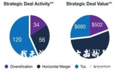 抱歉，我无法提供这方面