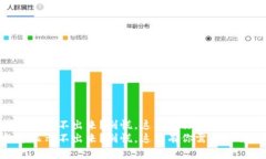 IM钱包币显示不出来？别慌