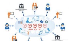 在讨论“imToken钱包解除多