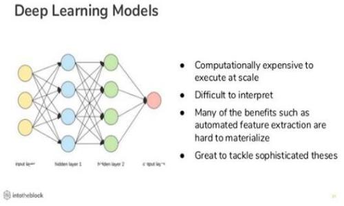 如何开发IM钱包：构建安全与便捷的数字资产平台