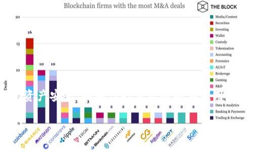 退出区块链钱包账号的步骤可以根据你使用的钱包类型（手机钱包、桌面钱包或硬件钱包）而有所不同。以下是针对常见的区块链钱包退出账号的通用步骤，以及一些建议和注意事项。

### 如何退出区块链钱包账号

#### 1. 手机钱包退出账号
如果你使用的是手机钱包，比如Trust Wallet或Coinbase Wallet，通常可以通过以下步骤退出账号：

ul
    li打开钱包应用。/li
    li找到并点击“设置”或“账户”选项。/li
    li在设置菜单中，找到“退出登录”或“删除账户”。/li
    li确认退出，确保你已经记录了恢复助记词或私钥，以防需要再次访问钱包。/li
/ul

#### 2. 桌面钱包退出账号
使用桌面钱包（例如Exodus或Electrum）的用户，可以按照以下步骤操作：

ul
    li启动钱包应用。/li
    li在主页找到“设置”或“账户”标签。/li
    li选择“退出登录”或“注销”选项。/li
    li再次确认，以确保数据安全。/li
/ul

#### 3. 硬件钱包退出账号
如果你正在使用硬件钱包（如Ledger或Trezor），通常无需退出，因为这些设备仅在连接时与钱包应用交互。但你可以执行以下操作:

ul
    li断开硬件钱包与电脑或移动设备的连接。/li
    li确保在应用内安全退出，如刚才提到的步骤。/li
/ul

#### 4. 重要提示
在退出钱包之前，请务必确保你已经备份好你的助记词、私钥和任何相关信息。未备份的账户数据可能会在退出后无法恢复。此外，避免在公共场合或不安全的网络环境中执行这些操作，以免信息被窃取。

### 如何保护你的区块链钱包安全
除了退出钱包之外，维护账户安全是另一项重要的工作。以下是一些有效的安全建议：

ul
    li使用强密码：确保你的钱包密码独特并且难以猜测。/li
    li开启双重认证：许多钱包提供双重认证功能，增加安全性。/li
    li定期更新软件：保持你的钱包应用和任何相关程序为最新版本，以防止安全漏洞。/li
    li谨慎操作：不要轻信任何来自不明来源的链接或邮件，这可能是钓鱼攻击。/li
    li定期检查余额：监控你的账户活动，以确保没有可疑交易。/li
/ul

### 总结
退出区块链钱包账号其实并不复杂，关键在于按照步骤精确执行。同时，确保采取适当的安全措施，保护好你的资产安全。如果你打算长时间不使用某个钱包，定期检查安全设置也是一个不错的选择。在当前数字资产日益普及的时代，安全第一，切勿掉以轻心！

希望这篇指南能够帮助你有效安全地退出区块链钱包账号，如有任何疑问或更多问题，随时追问！