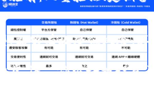 区块链钱包是用于存储、管理和交易加密货币的数字工具。在区块链的世界中，钱包的角色至关重要，下面将详细介绍这一概念。

什么是区块链钱包？
区块链钱包可以被视为一个数字化的“钱包”，类似于我们生活中使用的实体钱包，但它的运作机制则复杂得多。简单来说，它用于存储用户的公钥和私钥，公钥就像是银行账户号码，任何人都可以用它来向你转账；而私钥则是你访问和管理加密资产的“密码”，它必须得到妥善保护。失去私钥，就等于失去了对钱包的控制权...

区块链钱包的类型
区块链钱包大致分为三种类型：热钱包、冷钱包和纸钱包。热钱包是在线的，方便快速交易，但同时也存在被黑客攻击的风险；冷钱包则是离线的，安全性高，但使用时不够方便；纸钱包是将公钥和私钥打印在纸上，便于长期存储频繁使用后不易丢失。

如何选择适合的区块链钱包？
选择区块链钱包时，用户需要考虑多个因素，比如安全性、易用性、支持的币种、交易费用等等。例如，如果你是长期投资者，可能更倾向于选择冷钱包；而如果你常常进行小额交易，热钱包则可能更适合你...

区块链钱包的安全性
安全性是选择区块链钱包时最重要的考量之一。许多用户因未能妥善保管私钥而丢失了所有的加密货币，因此，加密安全措施至关重要。常见的安全措施有：双重验证、定期备份和选择信誉良好的钱包服务提供商等...

总结
区块链钱包在加密货币世界中占据着核心位置，选择合适的钱包，能够保障资金的安全及交易的便利性。对初学者来说，了解钱包的工作原理及其类型，能够有效降低风险，再结合实时的市场动向，制定合理的投资策略，才能更有效地在区块链的世界中立足... 

总体而言，区块链钱包是加密货币使用中的一个重要工具，了解其运作机制和选择合适的产品，对于每一位加密货币爱好者来说，都是迈向成功的第一步。这...你准备好投资了吗？
