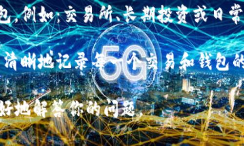 imToken 是一款非常流行的多链钱包，支持多种数字货币的管理，包括以太坊（ETH）。根据 imToken 的官方信息，它并没有直接限制用户可以创建或管理的以太坊钱包数量。

然而，从实用性的角度来看，用户在创建多个钱包时需要考虑以下几点：

1. **管理便利性**：创建过多的钱包可能会导致管理变得复杂，特别是在记录私钥和助记词时。因此，建议用户根据自己的需求合理规划钱包数量。

2. **安全性考虑**：每一个钱包都是一个安全的入口点。建议用户采取适当的安全措施，例如使用硬件钱包存储大额资产，而不是将所有资产存放在一个钱包中。

3. **不同用途的钱包**：有些用户可能会出于不同的目的创建多个钱包，例如：交易所、长期投资或日常消费。在这种情况下，创建多个钱包是合理的。

4. **税务和审计**：在某些国家和地区，税务相关的规则可能要求用户清晰地记录每一个交易和钱包的使用情况，所以保持每个钱包的明确用途和记录会更为妥当。

如果你有特定的使用场景或者需求，可以分享更多信息，也许能帮助更好地解答你的问题。