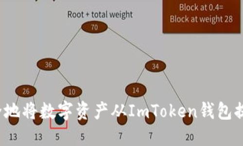 如何安全地将数字资产从ImToken钱包提币出来？