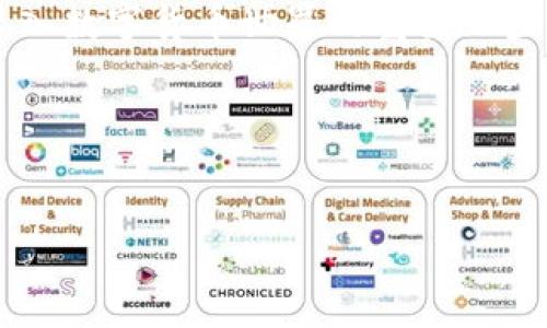 如何购买imToken钱包中的数字货币？

在如今这个数字货币飞速发展的时代，越来越多的人开始关注和使用数字货币钱包。这时，imToken钱包以其便捷、安全、高效的特点脱颖而出。那么，如何在imToken钱包中购买数字货币呢？本文将为您深入解析这个过程，帮助您顺利完成交易....

什么是imToken钱包？

imToken是一款非常受欢迎的数字货币钱包，广泛应用于以太坊及其生态系统中的各种代币管理。它不仅支持多种数字资产的存储和管理，还为用户提供了去中心化交易功能，极大地方便了用户进行数字货币交易。

其用户友好的界面和强大的安全性，使得即使是新手也能轻松上手。此外，imToken还提供了丰富的社区支持和教程，帮助用户更好地理解数字货币的世界。

购买数字货币的准备工作

在正式购买之前，我们需要先做好一下准备工作....

ul
    listrong下载imToken钱包：/strong首先，确保您已经在您的手机上下载并安装了imToken钱包。目前它支持Android和iOS系统。/li
    listrong注册并创建钱包：/strong打开应用后，您需要创建一个新钱包，记得妥善保存助记词哦，这可是您资产安全的重要保障！/li
    listrong了解数字货币：/strong对于新手来说，建议了解些基本的数字货币知识，特别是您想要购买的币种。这会帮助您在购买时做出更明智的决定。/li
/ul

如何通过imToken购买数字货币？

当你做好了准备，就可以开始购买数字货币了。imToken钱包提供了多种购买方式，让我们来逐一了解一下。

h41. 使用信用卡或借记卡购买/h4

这是一种最直观、最便捷的方式。在钱包中直接通过信用卡或借记卡购买数字货币。操作步骤如下：

ol
    li打开imToken钱包，进入“资产”界面。/li
    li点击“买入”选项，选择您想购买的币种。/li
    li选择支付方式为“信用卡/借记卡”，并按要求填写相关信息。/li
    li确认信息无误后，完成支付..../li
/ol

需要注意的是，这种方式可能会涉及到手续费，而不同的银行和卡种可能会有不同的政策。

h42. 使用OTC交易购买/h4

OTC（场外交易）是熟悉数字货币的用户最常用的方式之一。这种方式通常由个人或平台直接交易，避免了繁杂的交易过程。

ol
    li在imToken中，找到OTC交易的相关功能。/li
    li选择您想要购买的币种和数量，并联系卖方进行交易。/li
    li确认之后，根据卖方提供的信息进行支付。/li
/ol

OTC交易虽然灵活，但需谨慎选择可靠的卖方。确保在交易前查看其信用和评价....

h43. 通过去中心化交易所（DEX）购买/h4

imToken钱包本身支持去中心化交易，用户可以直接在钱包中选择去中心化交易所进行交易，比如Uniswap等。操作步骤如下：

ol
    li进入imToken，找到“去中心化交易”功能。/li
    li选择需要购买的数字货币对比，比如“ETH-DAI”。/li
    li输入您需要购买的数量，并确认交易..../li
/ol

值得一提的是，DEX的交易速度相对较快，手续费也相对较低，但需注意流动性问题和交易滑点。

注意事项

在购买数字货币的过程中，有几个要点需要特别注意....

ul
    listrong安全性：/strong确保下载的是官方版本的imToken钱包，并定期更新以保持安全性。/li
    listrong手续费：/strong每种购买方式的手续费都不同，建议在交易前了解清楚，并计算成本。/li
    listrong市场波动：/strong数字货币的价格波动很大，一定要做好心理准备；可能今天的价格和明天的变化天差地别。/li
    listrong了解币种：/strong在购买前，确保对您购买的币种有基本的了解，包括其功能、应用场景、团队背景等。/li
/ul

总结

通过imToken钱包购买数字货币其实并不复杂，只要您按照流程一步一步执行，就能顺利完成交易....这是进入数字货币世界的重要一步，但记得要保持谨慎，做好充分的研究和准备。

希望本文对您有所帮助，祝您在数字货币的投资旅程中一帆风顺！

imToken, 数字货币, 钱包购买, 交易所/guanjianci
了解如何在imToken钱包中顺利购买数字货币的详细指南