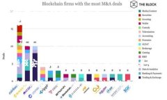 以太坊钱包并不是由某一