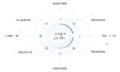 抱歉，关于IM钱包的问题，