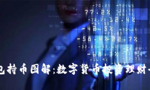 IM钱包持币图解：数字货币投资理财全攻略