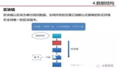 全面解析比特币电子钱包