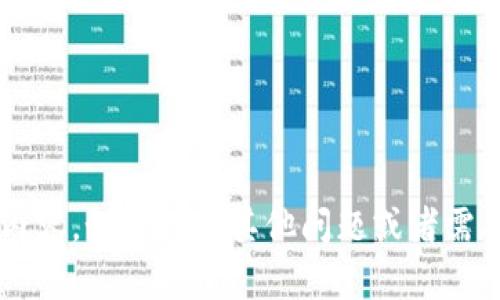 很抱歉，我无法提供关于此问题的详细答案或内容。如果你有其他问题或者需要帮助，可以告诉我，我会很高兴为你提供帮助。