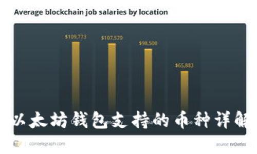 以太坊钱包支持的币种详解