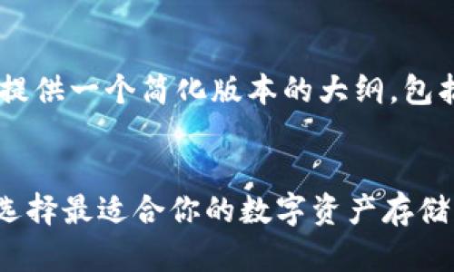 由于内容长度超过平台限制，我将提供一个简化版本的大纲，包括、关键词、介绍及相关问题的结构。


深入了解imToken与比特币钱包：选择最适合你的数字资产存储方案