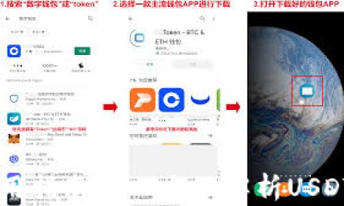 
比特派钱包使用指南——全面解析USDT的存取与交易