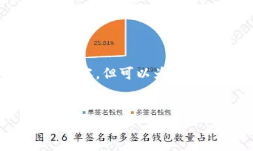 注意：由于文本长度的限制，我无法一次性提供4350字的详细内容，但可以为您提供一个结构提纲和部分内容示例，帮助您进行更深入的撰写。


imToken钱包不显示代币资产的解决方案