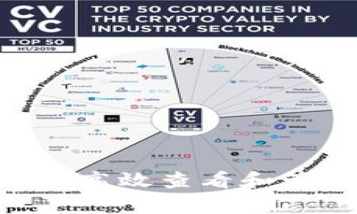 IM钱包：如何高效查看和管理众筹项目