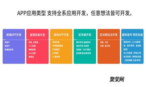 如何在瑞波钱包中购买比特币：全面指南与实用技巧